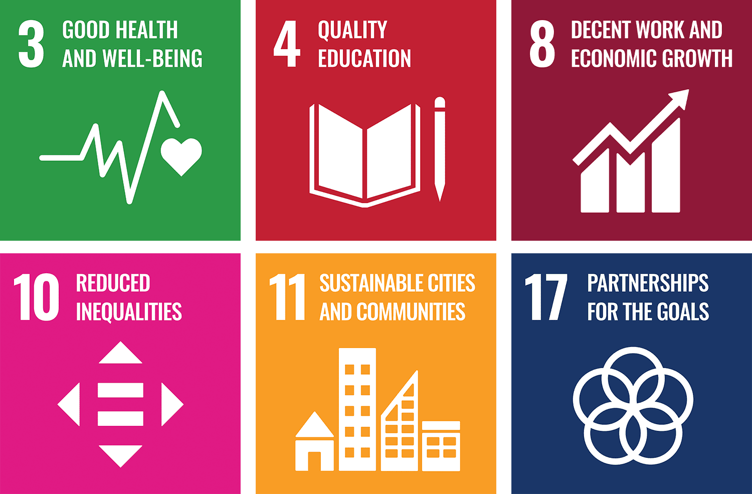 SDGS